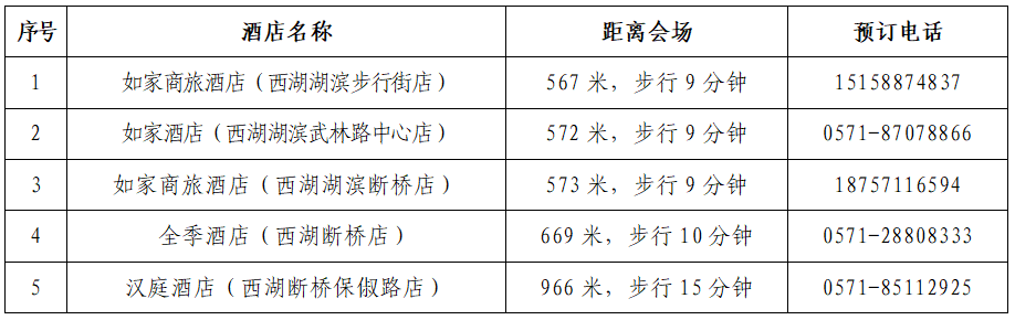 第二十三届中国风景园林规划设计大会火热报名中！(图4)